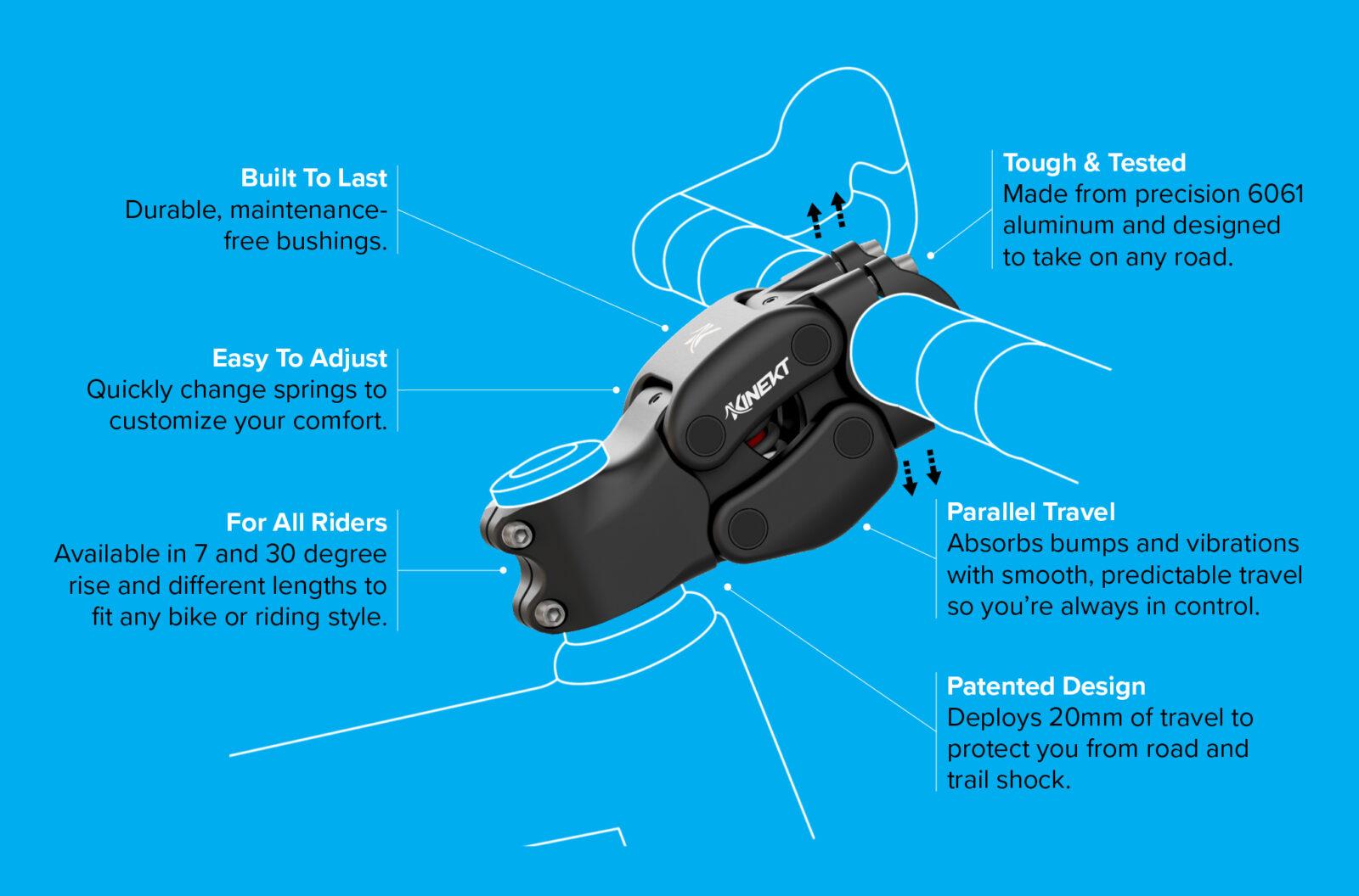 Revolutionary Kinekt Suspension Stem